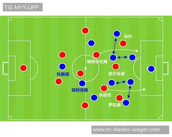 欧冠足球2中门将的精彩表现与战术分析探讨